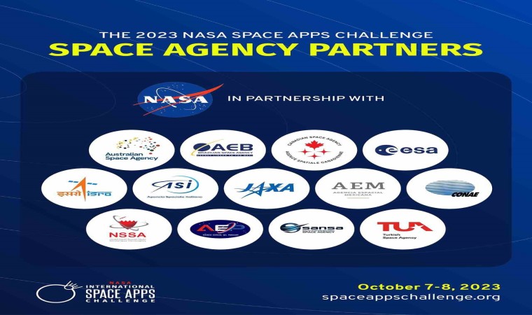 Dünyanın en büyük uzay hackathonu için TUA ve NASA iş birliği