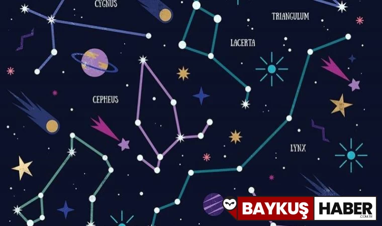 Astroloji, Yükselen, Alçalan ve Burçlar…