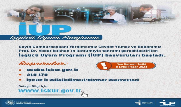 Muğlada 1030 kişilik ‘İşgücü Uyum Programı başvuruları başladı