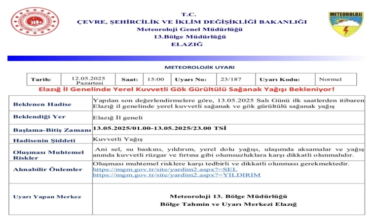 Meteorolojiden Elazığ için kuvvetli yağış uyarısı