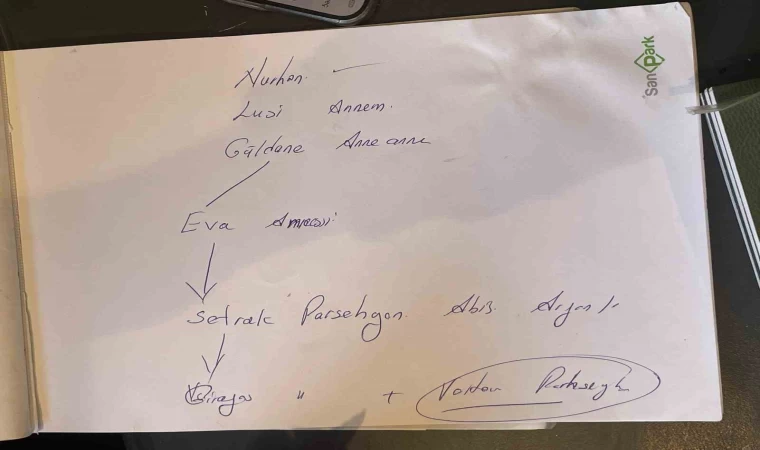 Tarih araştırmacısı Nurhan Çetinkaya’dan Yeni Papa iddiası: 14. LEO Kayserili ve benim akrabam