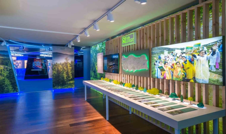 Türkiye İş Bankası İktisadi Bağımsızlık Müzesi 6 yaşında