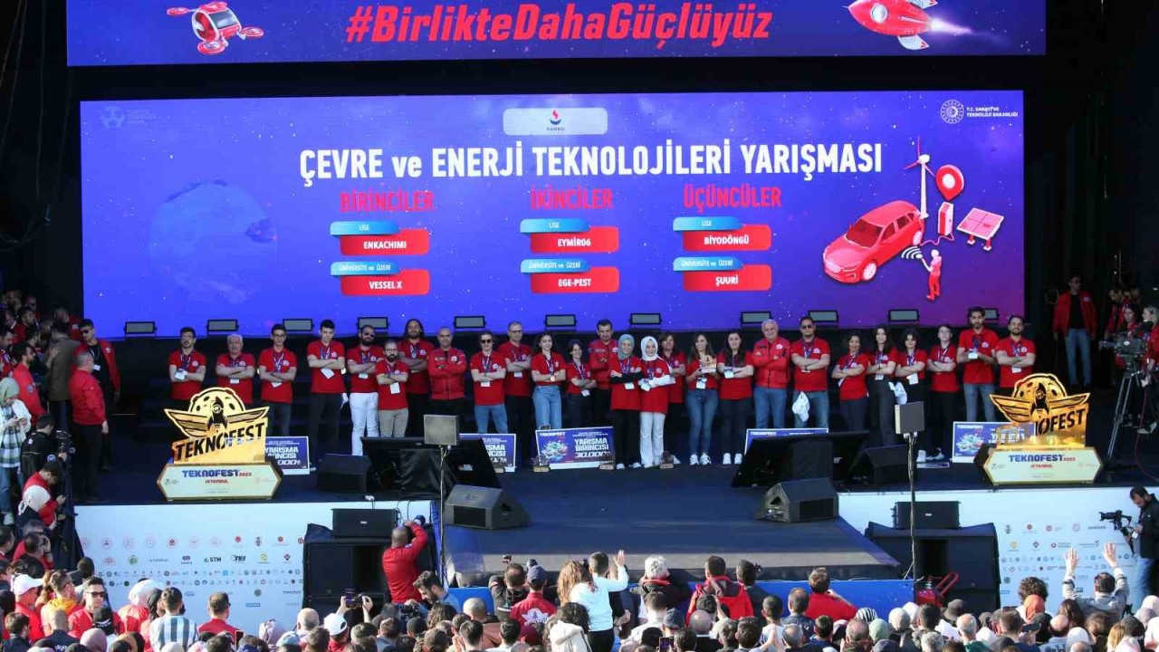 Teknofest 2023’te en çevreci projeler ödüllendirildi