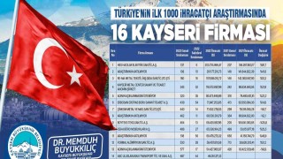 Başkan Büyükkılıç, 16 firmayı tebrik etti