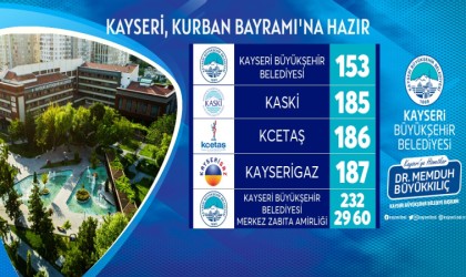 Büyükşehir ile Kayseri Kurban Bayramına hazır