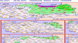 Ordu için çok kuvvetli ve şiddetli yağış uyarısı