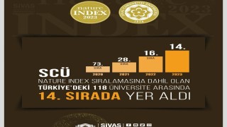 SCÜ Nature Indekste 14. sıraya yerleşti