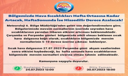 Mersin Valiliğinden sıcak hava uyarısı