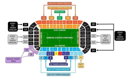 Samsunspor-Fenerbahçe maçında tüm kapılar açılacak