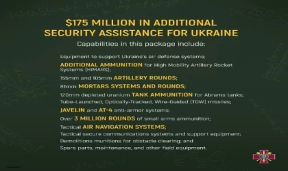 ABD’nin savunma yardımı paketinde seyreltilmiş uranyumlu mermiler var