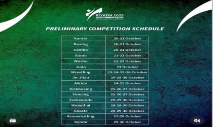 Sercan Koç ile Samet Kartal milli takım kampında