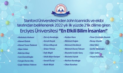 ERÜden 30 Öğretim Üyesi 2022 En Etkili Bilim İnsanları Listesinde Yer Aldı