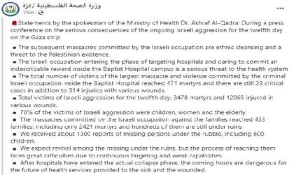 Filistin Sağlık Bakanlığı: 3 bin 478 sivil öldü, 12 bin 65 sivil yaralandı