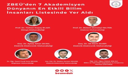 ZBEÜden 7 Akademisyen Dünyanın En Etkili Bilim İnsanları listesinde yer aldı