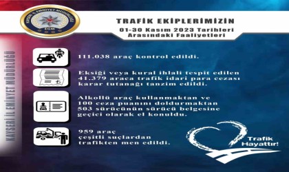 Kayseride 959 araç trafikten men edildi