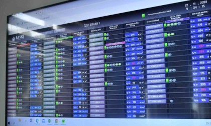 SASKİnin kayıp-kaçak oranı yüzde 37,2ye düşürüldü