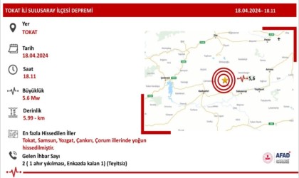 Tokattaki deprem Samsunda da hissedildi