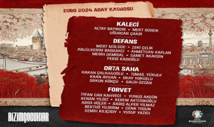 A Milli Futbol Takımının, EURO 2024 kadrosu açıklandı