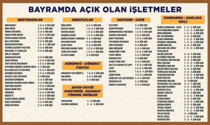 Gaziantepteki işletmeler Kurban Bayramı boyunca açık olacak