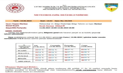 Meteorolojiden Elazığa ‘sıcak hava uyarısı