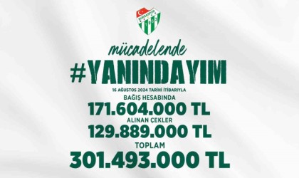 Bursaspor için toplanan bağış 300 milyon TLyi aştı