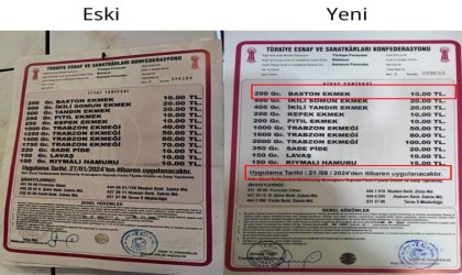 Ekmeğe gizli zamma tepki