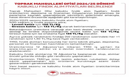 Fındık alım fiyatı belirlendi