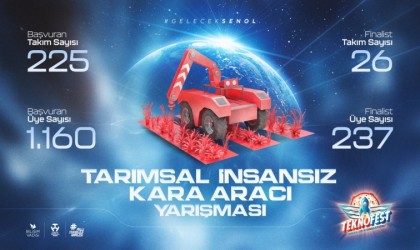 TEKNOFEST Tarımsal İKA yarışması final heyecanı başlıyor