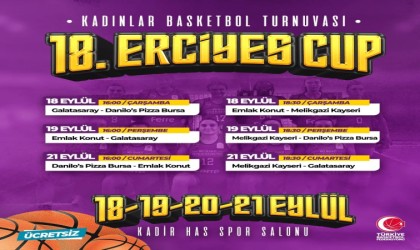 18. Erciyes Cup, iki önemli maç ile başlıyor