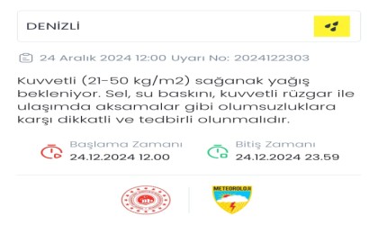 Denizliye kuvvetli yağış uyarısı