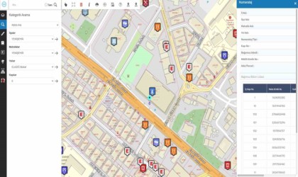 Diyarbakırda Kent Bilgi Sistemi güncellendi