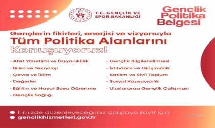 Elazığda ‘Gençlik Politika Belgesi Vizyon Çalıştayı gerçekleşecek