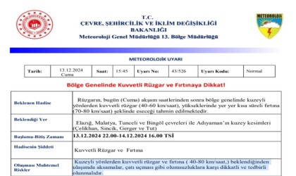 Meteorolojiden 5 il için fırtına uyarısı