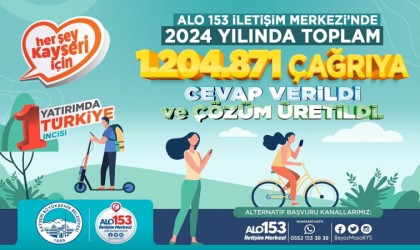 Kayserinin sesine kulak veren Alo 153 2024te rekor kırdı