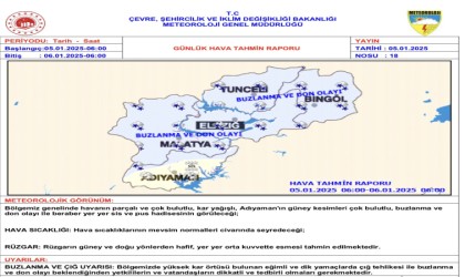 Meteorolojiden buzlanma ve çığ uyarısı