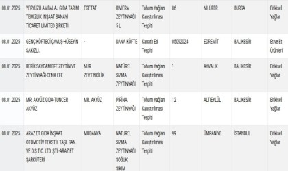 Taklit ve tağşiş yapılan gıdalar listesine 31 yeni ürün daha eklendi