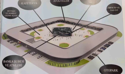 DİKO Başkanı Yüksel, 10 bin kişiye istihdam sağlayacak projeyi Cumhurbaşkanı başdanışmanlarına teslim etti