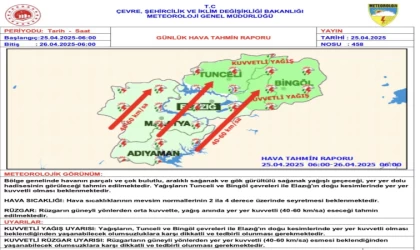 Elazığ için kuvvetli yağış ve rüzgar uyarısı