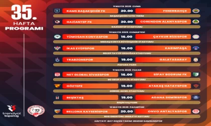Trendyol Süper Lig’de 35. haftanın programı açıklandı