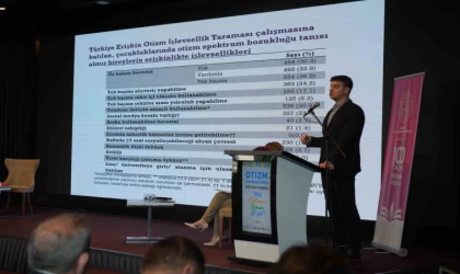 Erişkin otizm işlevsellik taraması sonuçları: Yüzde 52’si lise eğitimini tamamlayabiliyor