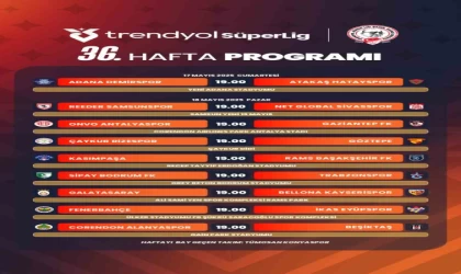 Süper Lig’de 36. haftanın programı açıklandı